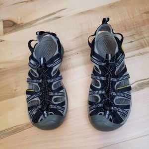 Keen sandals